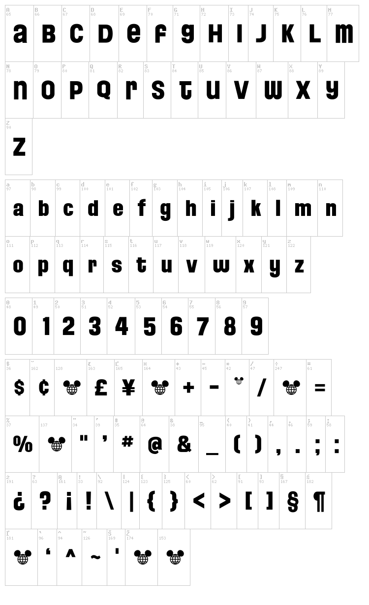 Florida Project font map
